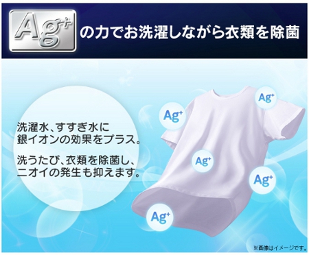 アイリスオーヤマ洗濯機の銀イオン（Ag+）で洗濯すると生乾き臭を防ぐ