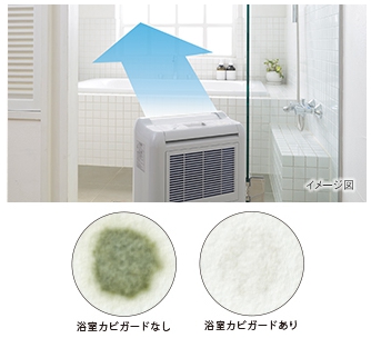 三菱電機衣類乾燥除湿器は風呂カビブロックでカビの発生を80％も抑制