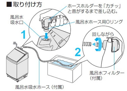 パナソニック縦型洗濯機のお風呂のお湯を使う方法