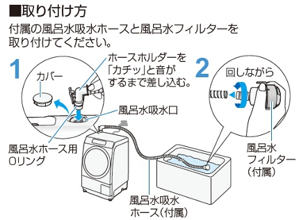 パナソニックドラム式洗濯機のお風呂のお湯を使う方法